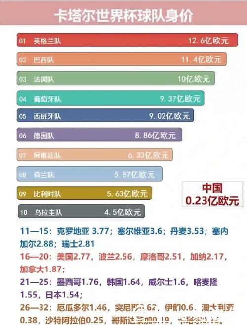 世界杯竞猜大数据分析,带给您更高胜率 世界杯竞猜大数据分析,带给您更高胜率