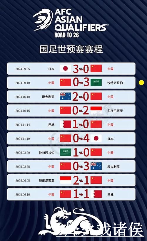 美加墨世界杯比分直播怎么找?比分更新和实时速度说明 美加墨世界杯比分直播怎么找?比分更新和实时速度说明